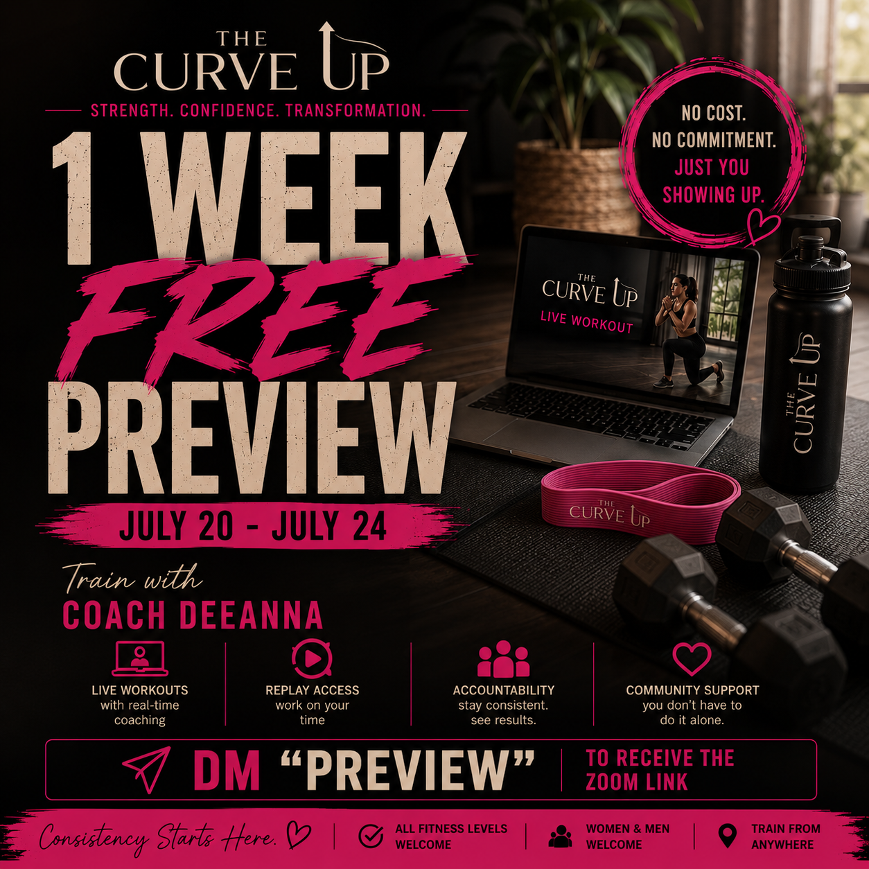 The Curve Up Method: 4-Week Program š„